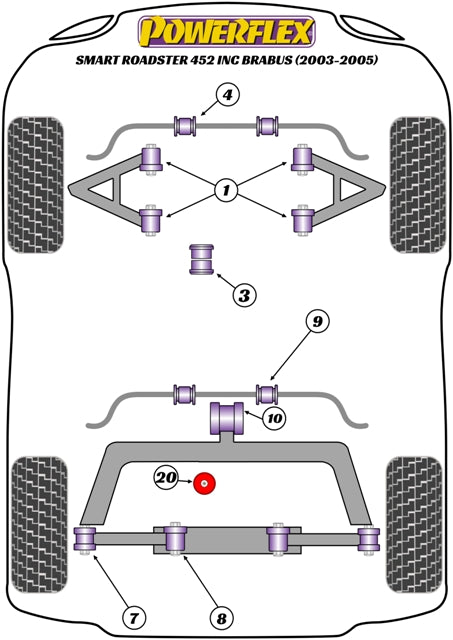 Smart Engine Mount Insert
