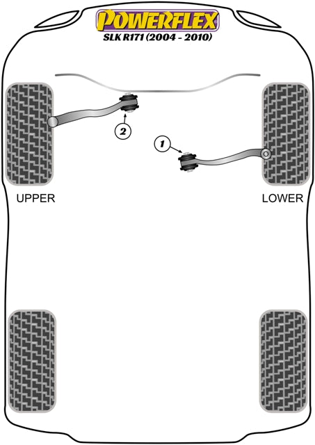 Mercedes-Benz Front Upper Arm Inner Bush Caster Adjustable