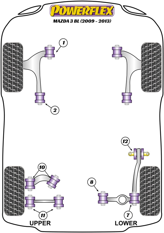 Front Lower Wishbone Rear Bush