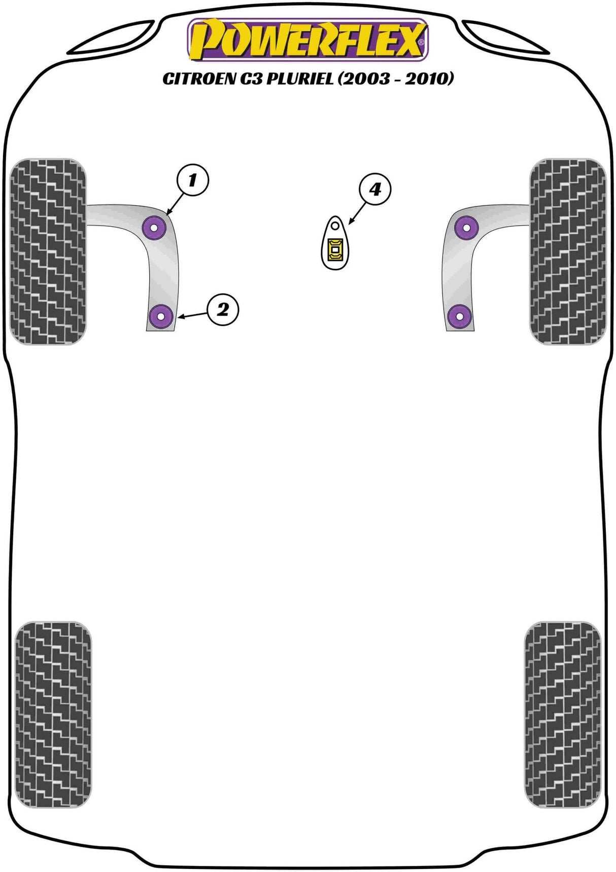 PowerAlign Wheel Mounting Guide Pin