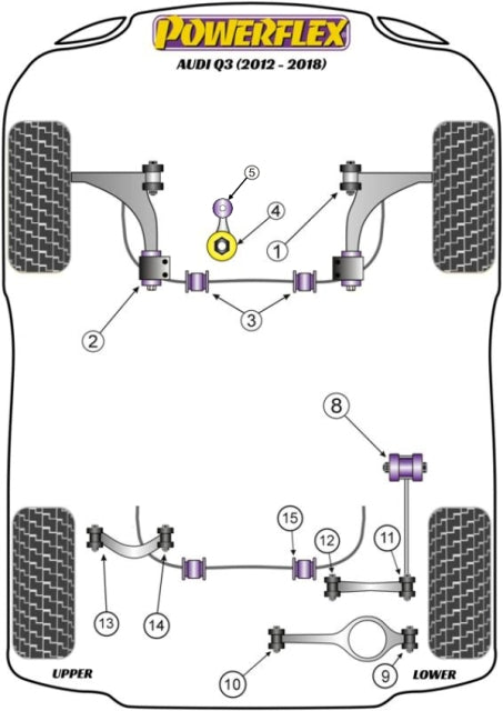 Front Wishbone Rear Bush Anti-Lift & Caster Offset