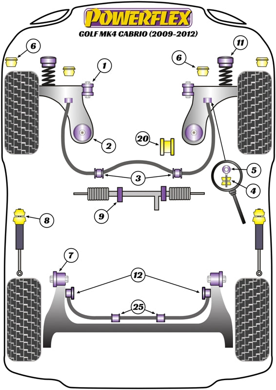 Power Steering Rack Mount