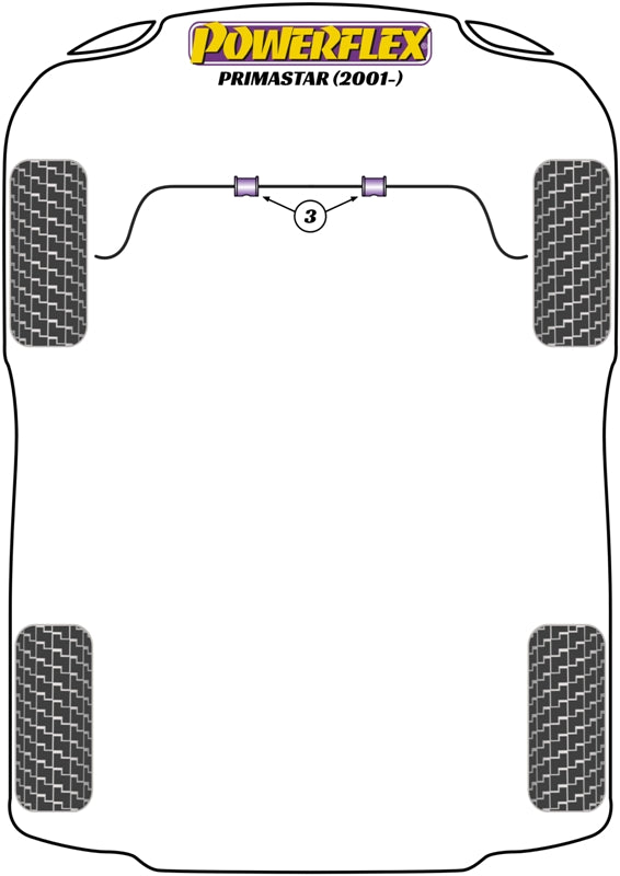 PowerAlign Wheel Mounting Guide Pin