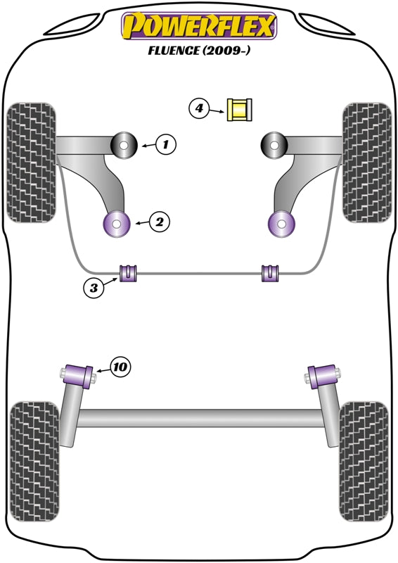 Renault Front Arm Rear Bush