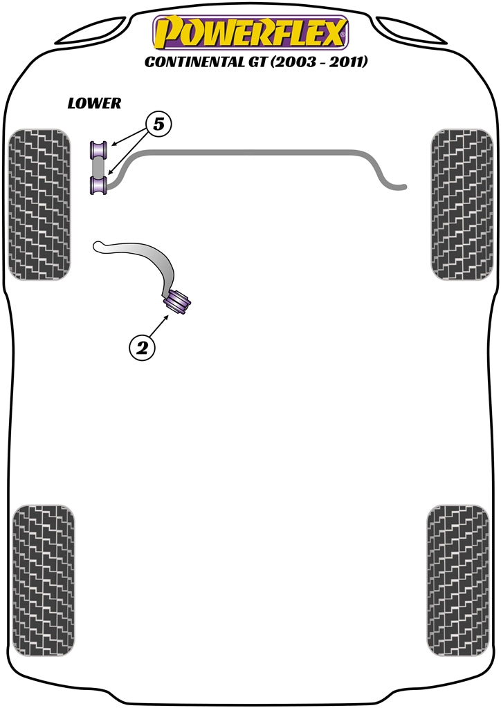 Front Anti Roll Bar Link Bush
