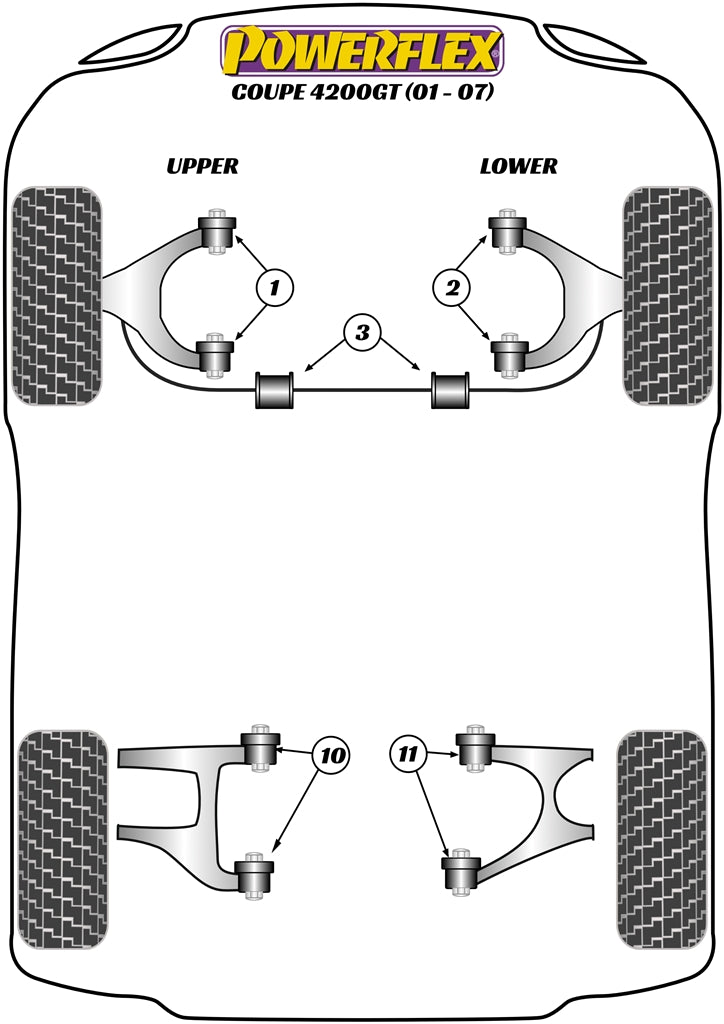Front Lower Wishbone Bush