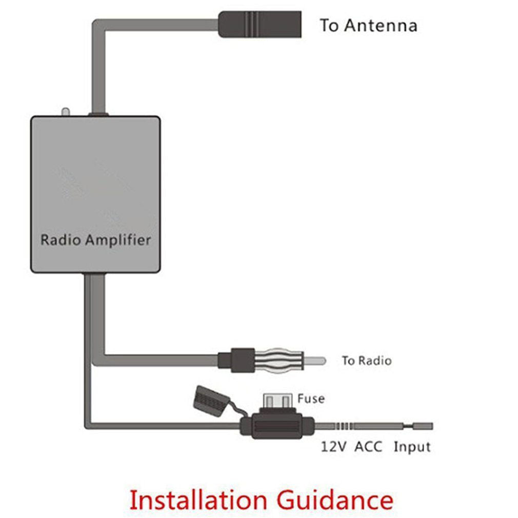 UNIVERSAL FM SIGNAL AMPLIFIER ANTI-INTERFERENCE AERIAL BOOSTER ADAPTER - ANT-208