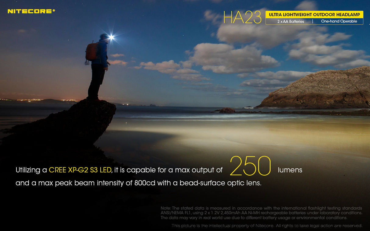 NITECORE HEADLAMP LIGHTWEIGHT LED UP TO 230 LUMENS MAX RUNTIME 130 HOURS - HA23