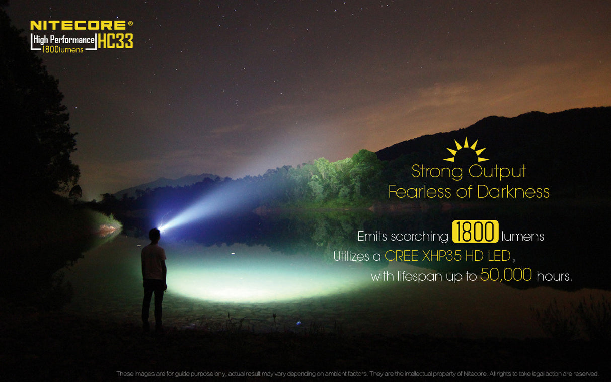 NITECORE SMALL POWERFUL HEAD TORCH - HC33