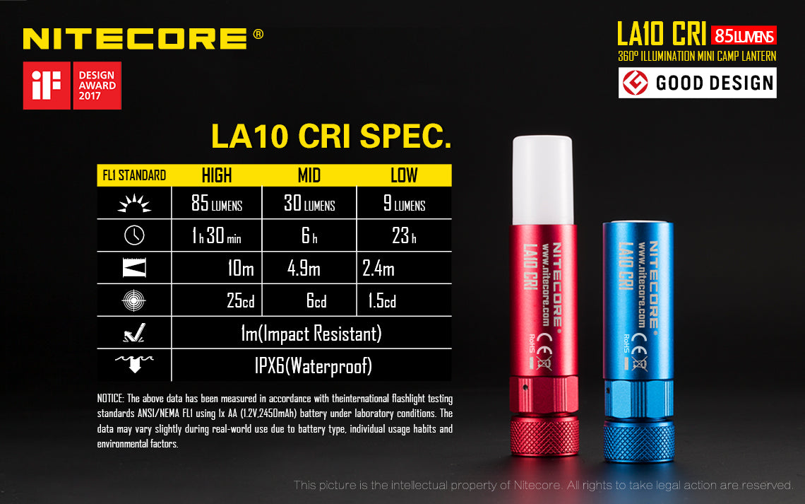 NITECORE LA10 CRI LED FLASHLIGHT - LA10 CRI