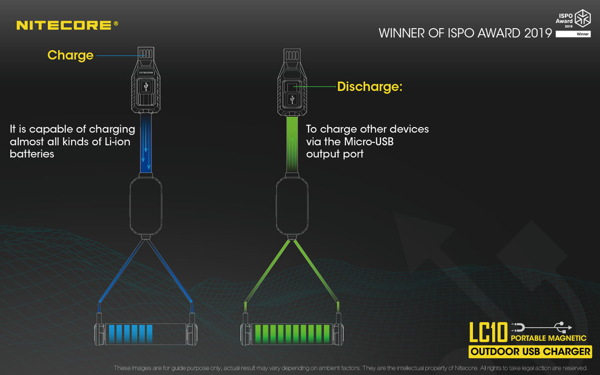 NITECORE MAGNETIC CHARGER POWER BANK AND LIGHT 3 IN 1 - LC10