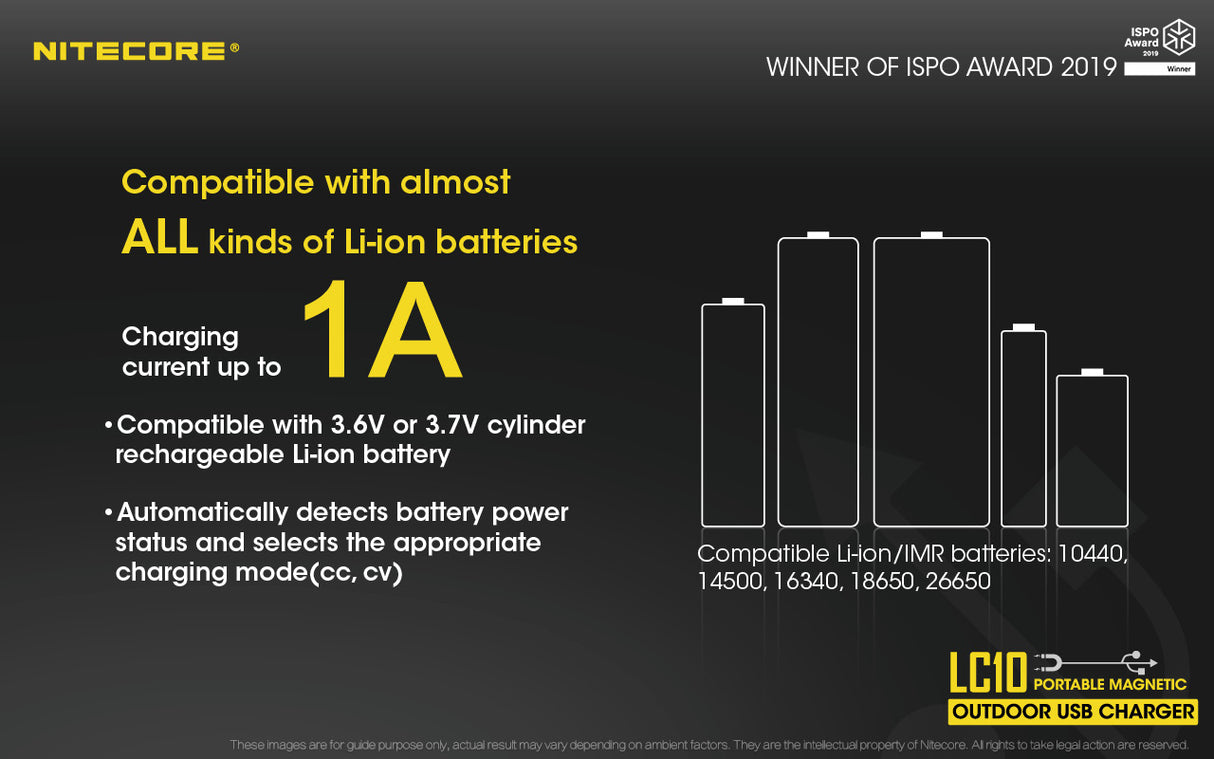NITECORE MAGNETIC CHARGER POWER BANK AND LIGHT 3 IN 1 - LC10