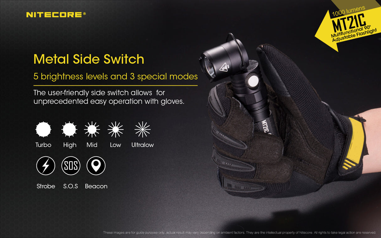 NITECORE PERISCOPE TORCH - MT21C