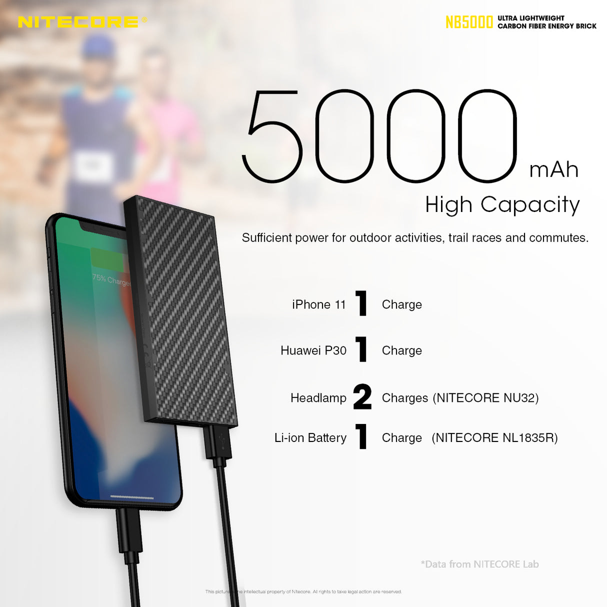 NITECORE 5000mAh POWER BANK WITH QC USB/USB-C DUAL PORTS - NB5000