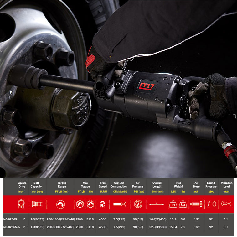 M7 AIR IMPACT WRENCH 1" DRIVE TWIN HAMMER 6" ANVIL 2300FT - NC-8266S-6