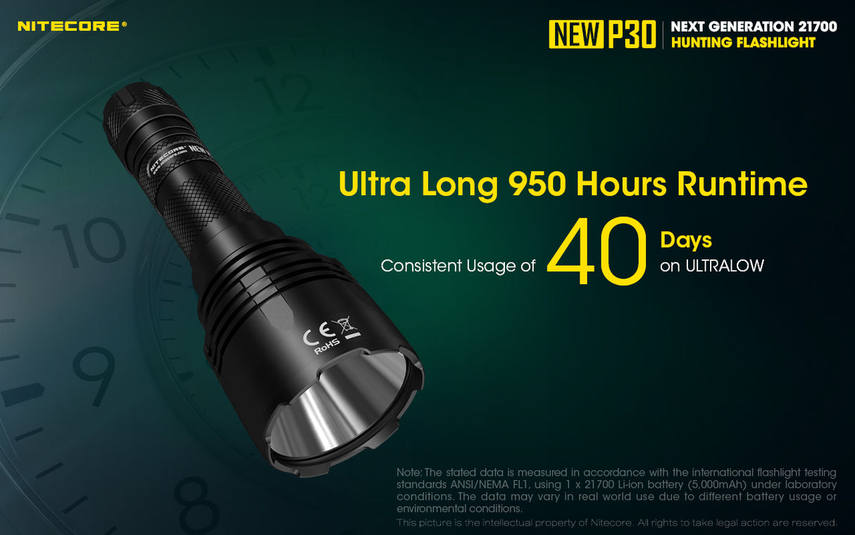 NITECORE NEW P30 LONG THROW FLASHLIGHT NL2150R BATTERY INCLUDED - NEWP30SET