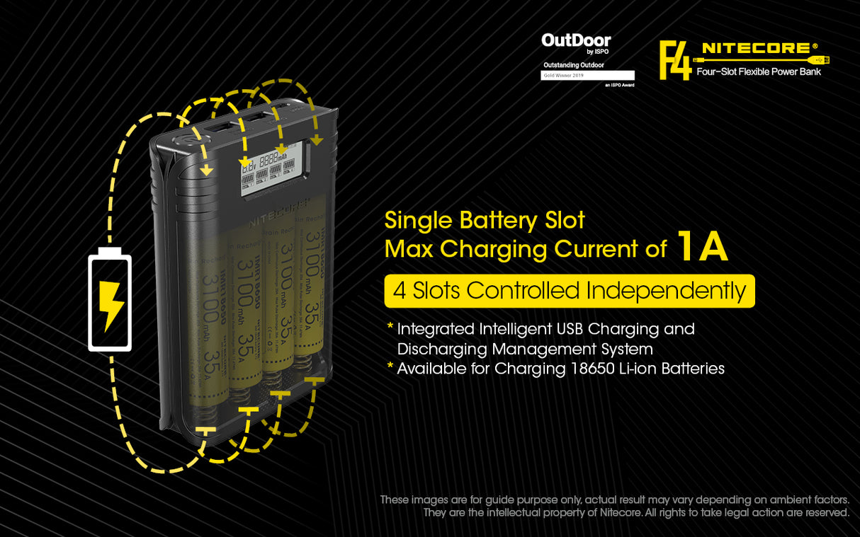 NITECORE FLEXIBLE POWER BANK AND 18650 BATTERY CHARGER - NITECORE F4