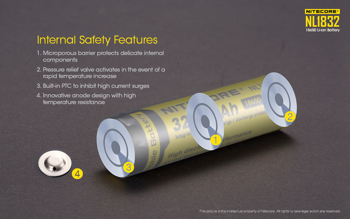 NITECORE LI-ION RECHARGEABLE BATTERY 18650 (3200mAh) - NL1832