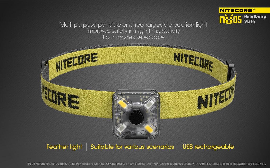 NITECORE MINI USB HEADTORCH - NU05KIT