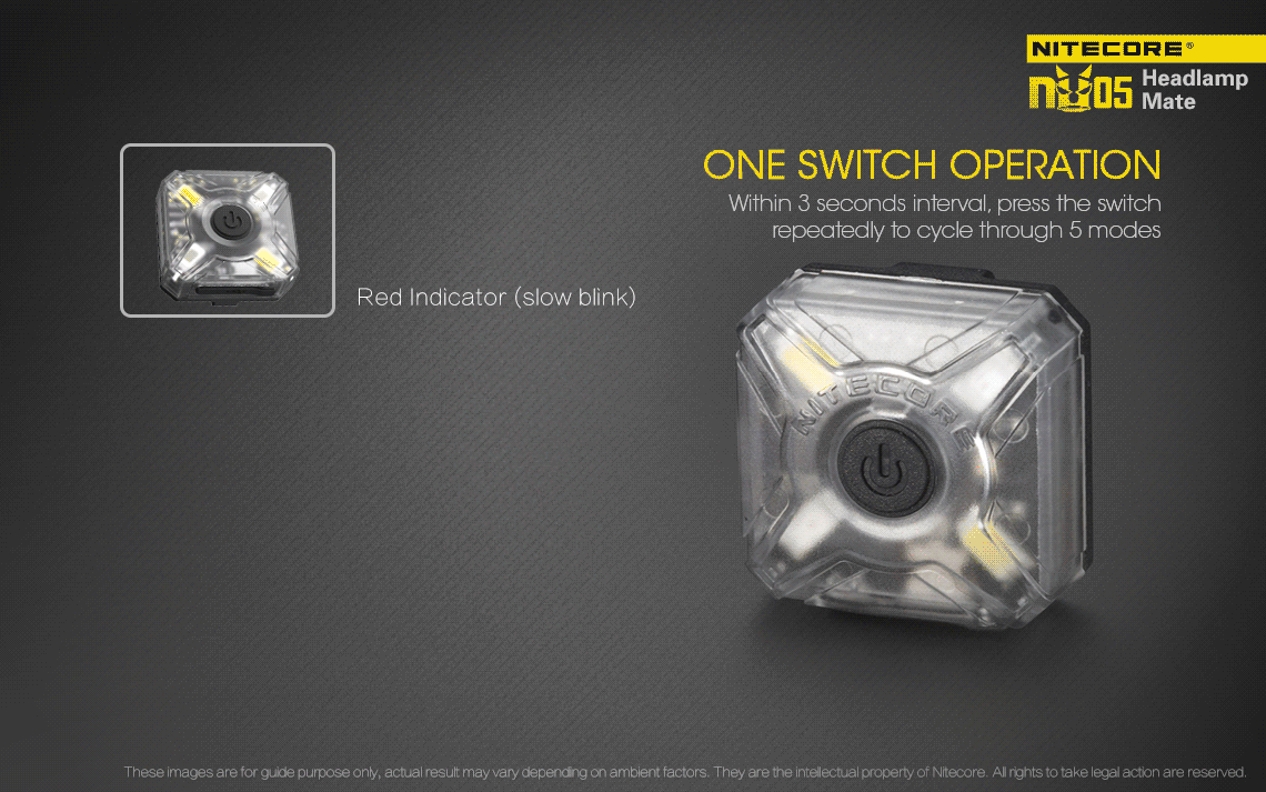 NITECORE MINI USB HEADTORCH - NU05KIT