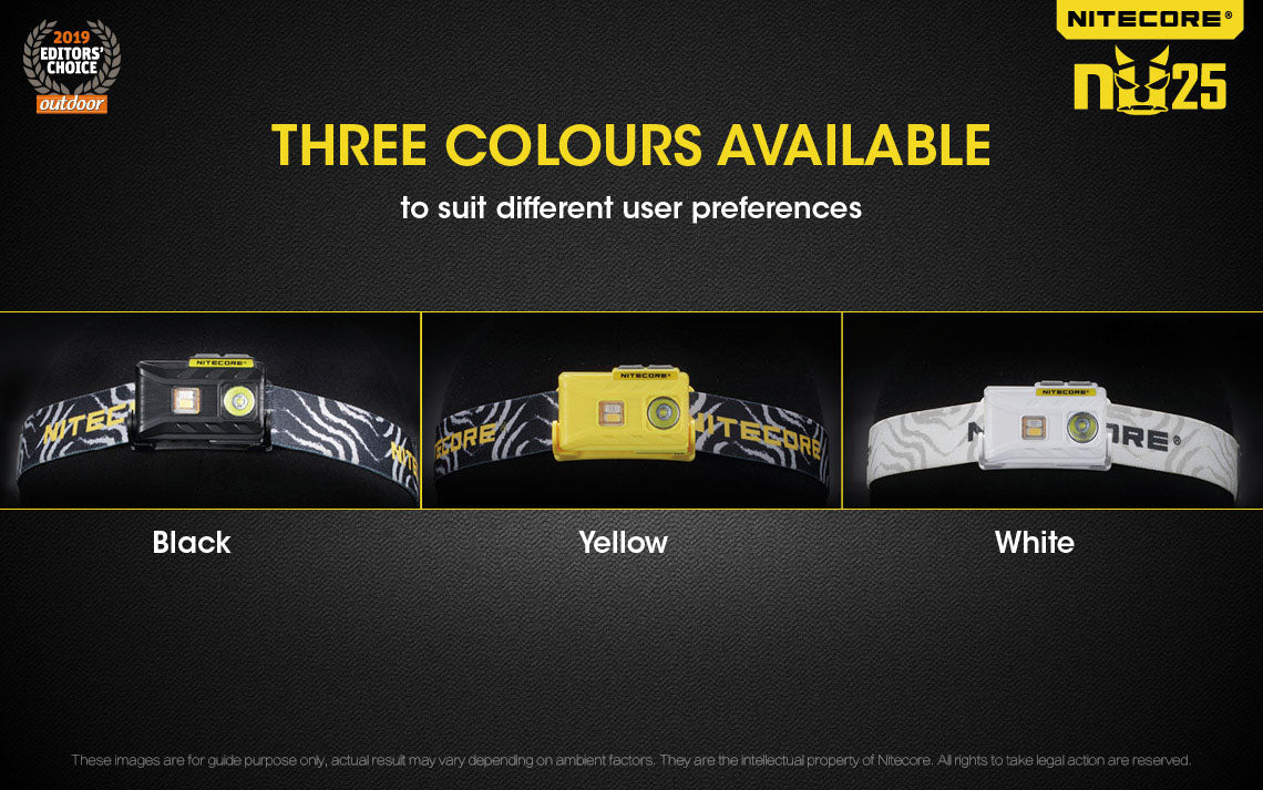 NITECORE USB RECHARGEABLE LED HEADLAMP BLACK - NU25B
