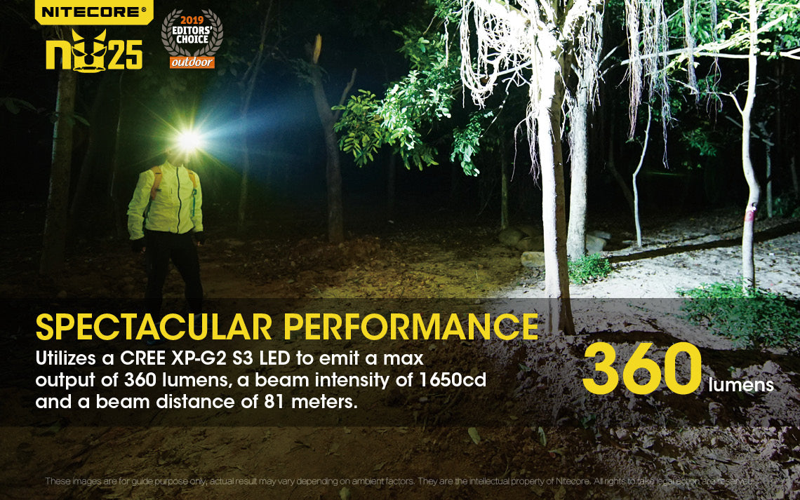 NITECORE USB RECHARGEABLE LED HEADLAMP BLACK - NU25B