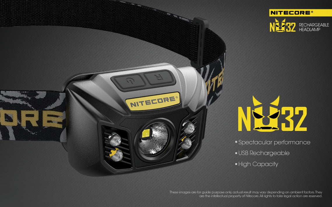 NITECORE USB RECHARGEABLE LED HEADLAMP - NU32
