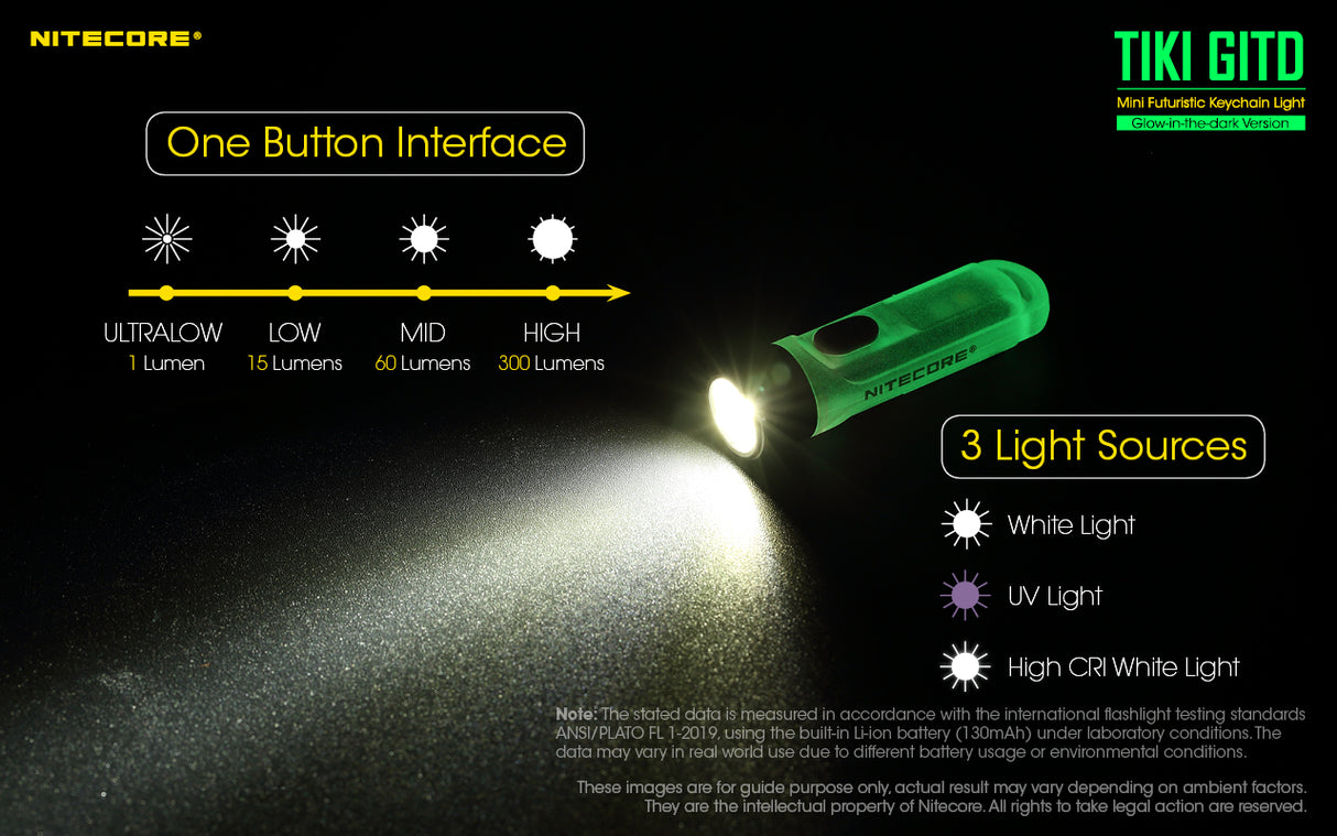 NITECORE GLOW IN THE DARK KEYLIGHT - TIKI GITD