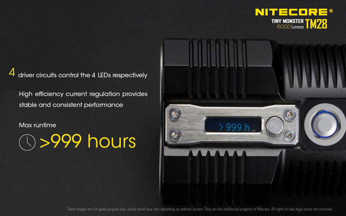 NITECORE 6000 LUMEN RECHARGEABLE FLASHLIGHT WITH NBP68HD BATTERY PACK - TM28SET