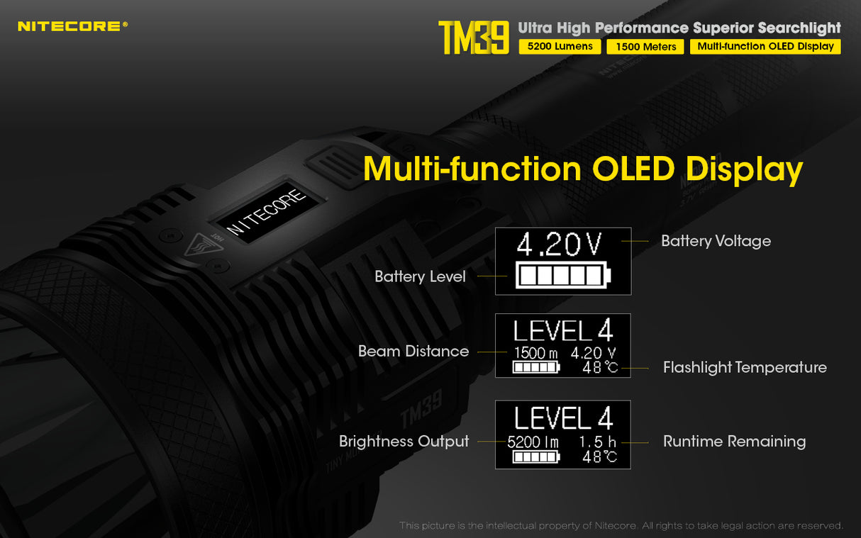 NITECORE TM39 5200 LUMEN LONG THROW RECHARGEABLE FLASHLIGHT - TM39