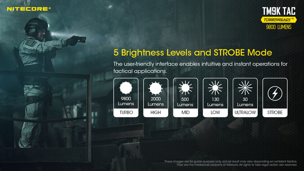 NITECORE TM9K TAC 9800 LUMEN USB-C RECHARGEABLE FLASHLIGHT - TM9KTAC