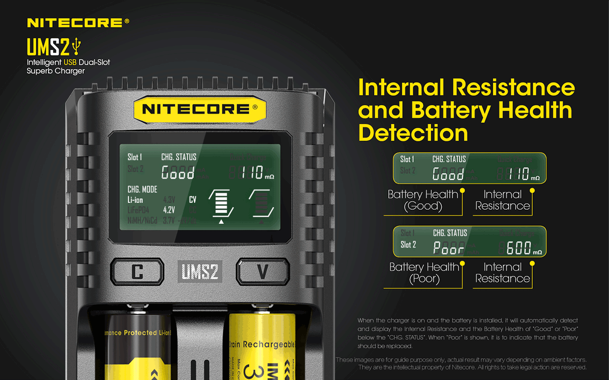 NITECORE UMS2 INTELLIGENT BATTERY CHARGER USB DUAL SLOT SUPERB CHARGER - UMS2