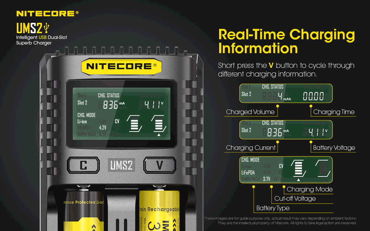 NITECORE UMS2 INTELLIGENT BATTERY CHARGER USB DUAL SLOT SUPERB CHARGER - UMS2