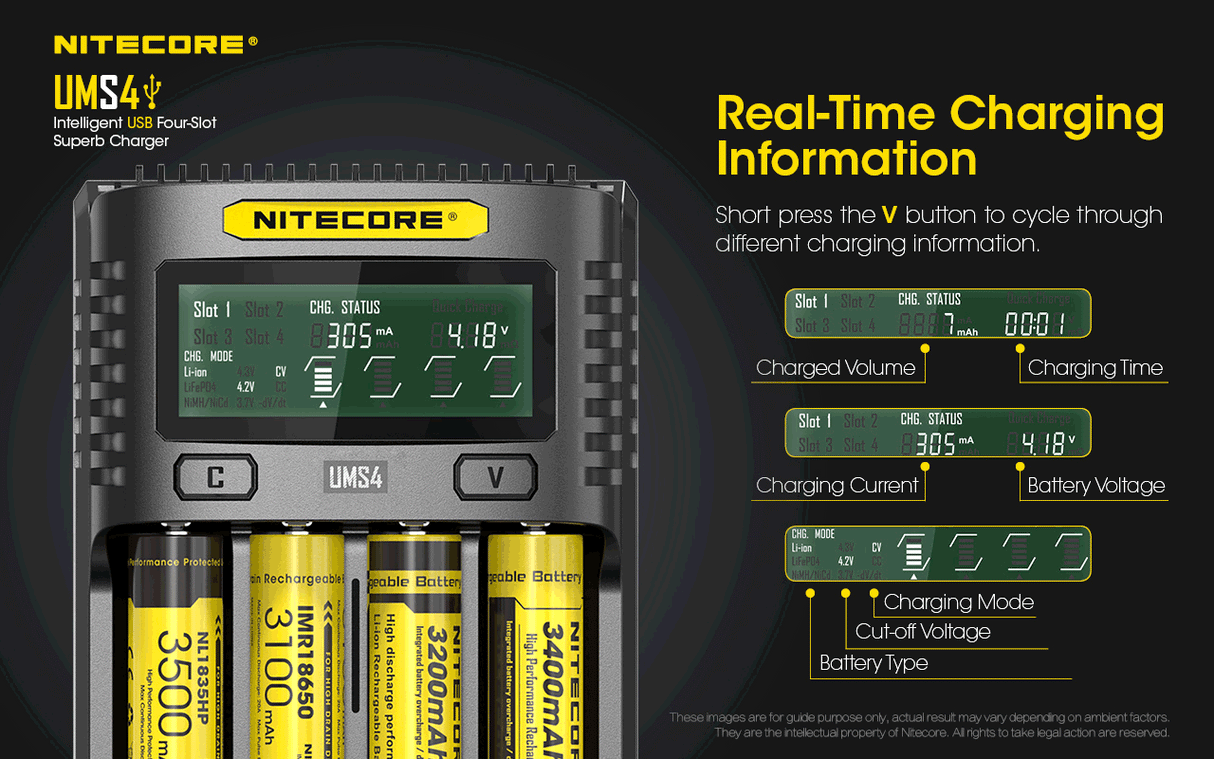 NITECORE INTELLIGENT BATTERY CHARGER USB FOUR SLOT SUPERB CHARGER - UMS4