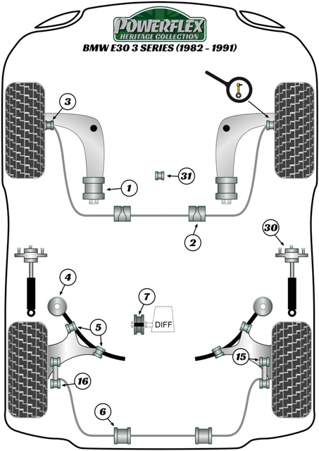 BMW 3 Series Rear Beam Mounting Bush