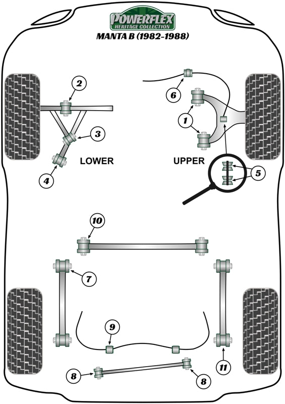 Vauxhall / Opel Manta B (1982-1988) Front Lower Rear Bush