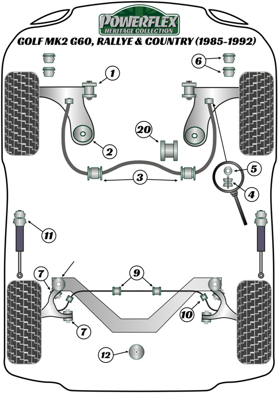 Volkswagen Golf Rear Anti Roll Bar Outer Mount 20mm