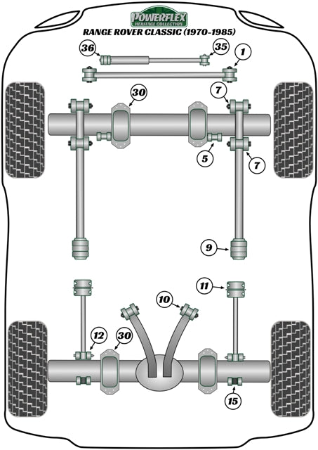 Land Rover Rear Shock Absorber Upper Bush
