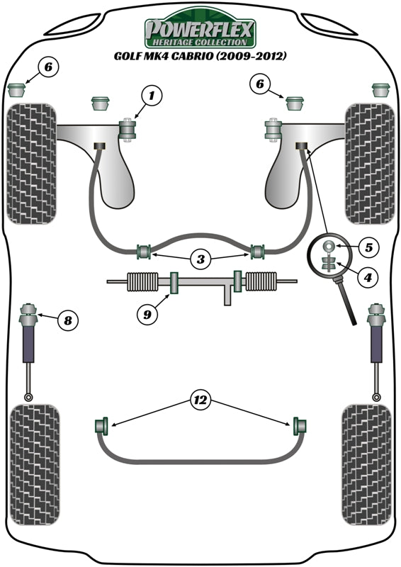 Power Steering Rack Mount