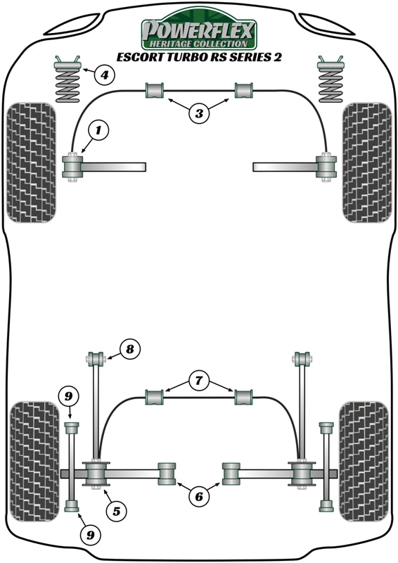 Ford Escort Rear Wishbone To Hub Bushes