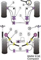 Offset Lower Radiator Mount Kit