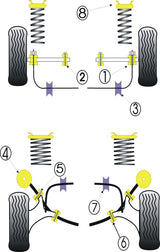 Ford Rear Beam Mounting Bush