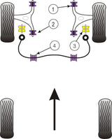 Front Lower Wishbone Front Bush