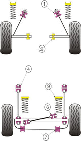 Ford Fiesta Rear Tie Bar Bushes