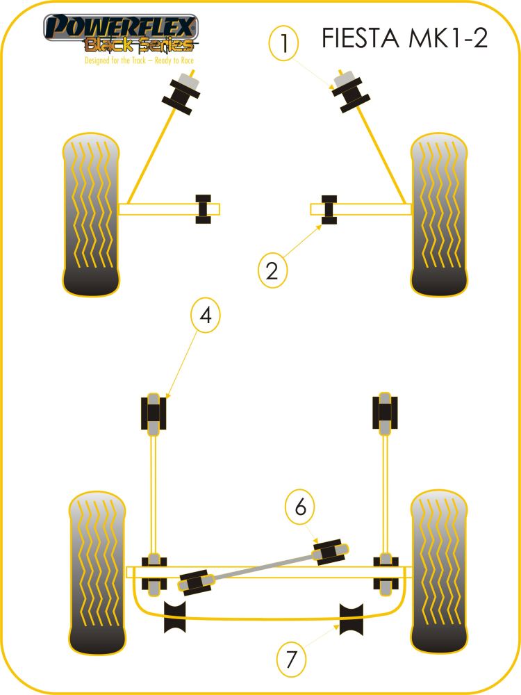 Ford Fiesta Rear Tie Bar Bushes