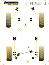 Ford Fiesta Rear Tie Bar Bushes