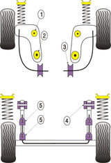 Ford Rear Beam Mounting Bush