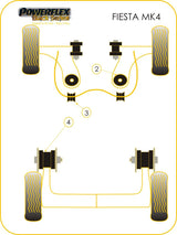 Ford Rear Beam Mounting Bush