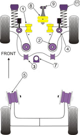 Upper Gearbox Mount Insert