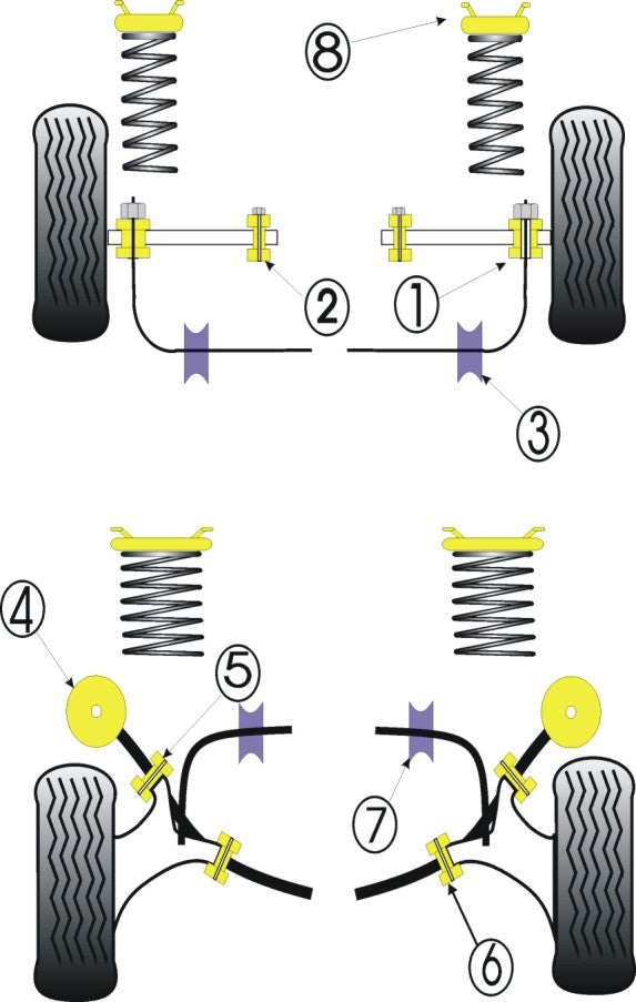 Ford Rear Beam Mounting Bush